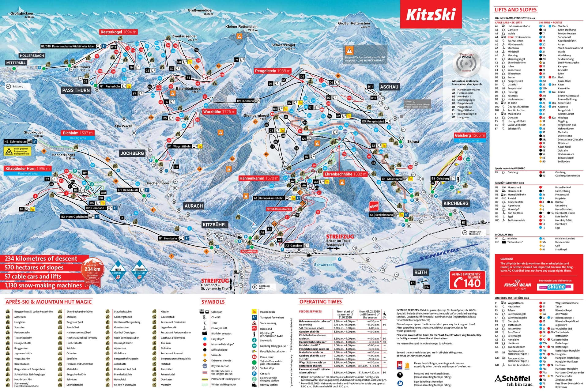 Kitzbuhel ski map