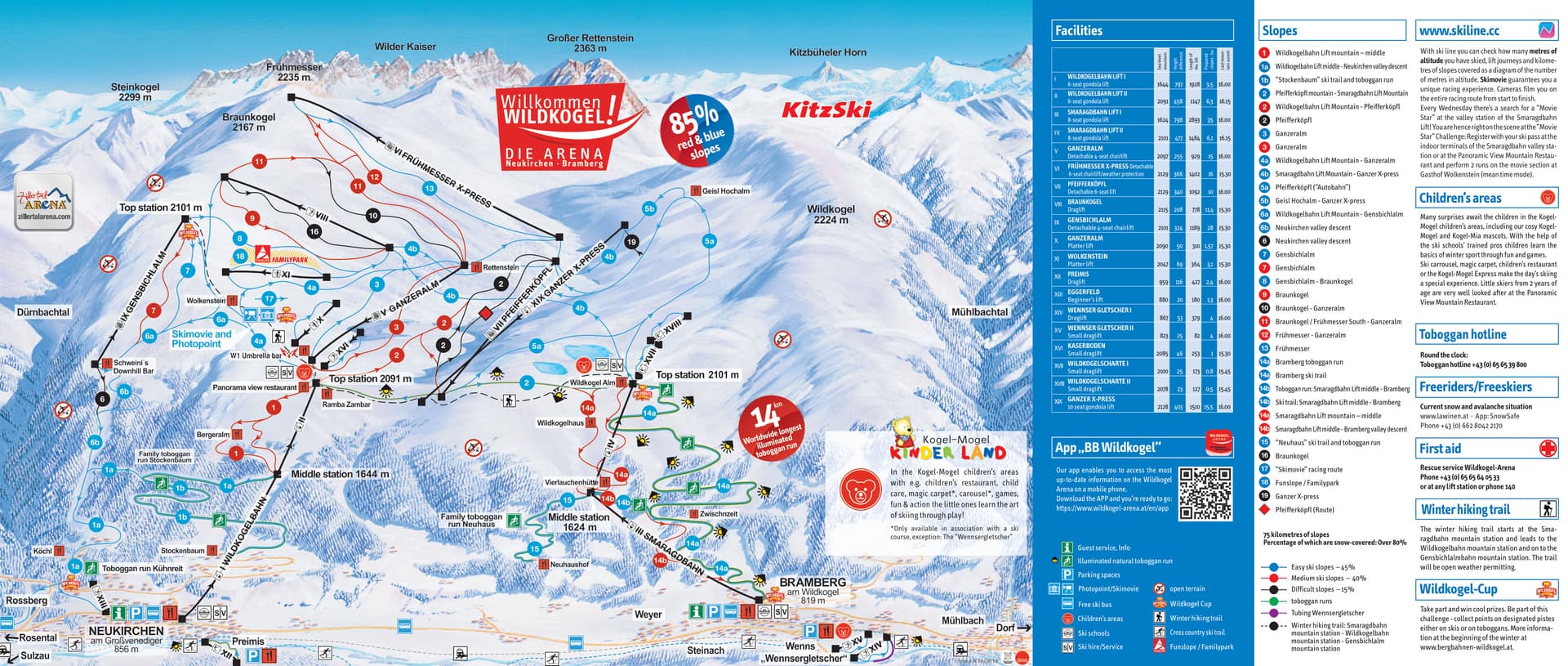 Neukirchen ski map