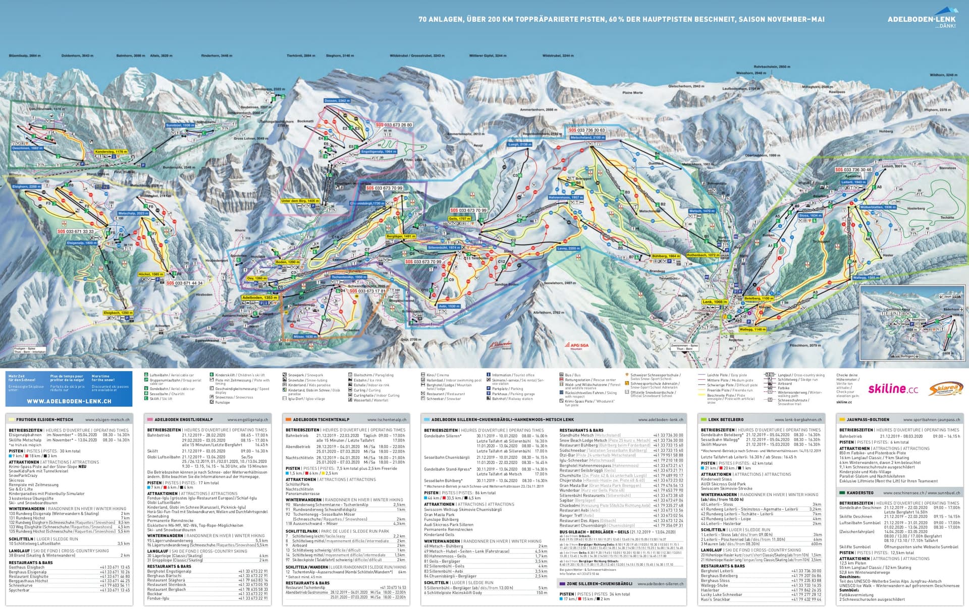 Adelboden ski map